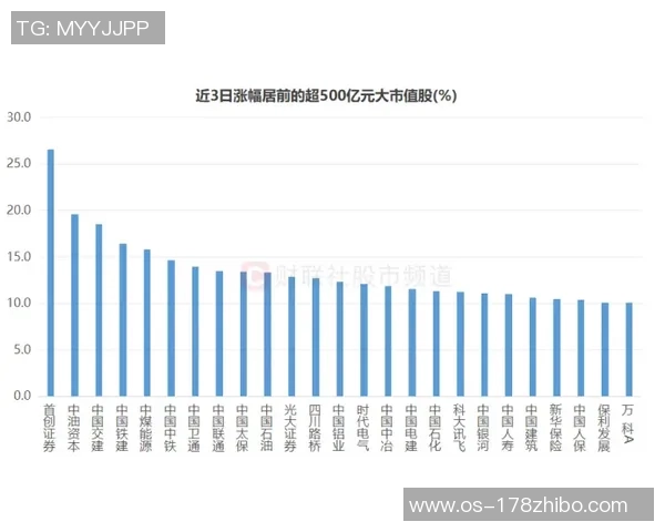 布鲁日与安特卫普历史对决回顾与战绩分析 布鲁日与安特卫普历史对决回顾与战绩分析