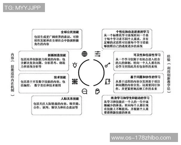 弗格的崛起与挑战：探讨他在当代社会中的影响力与未来发展方向